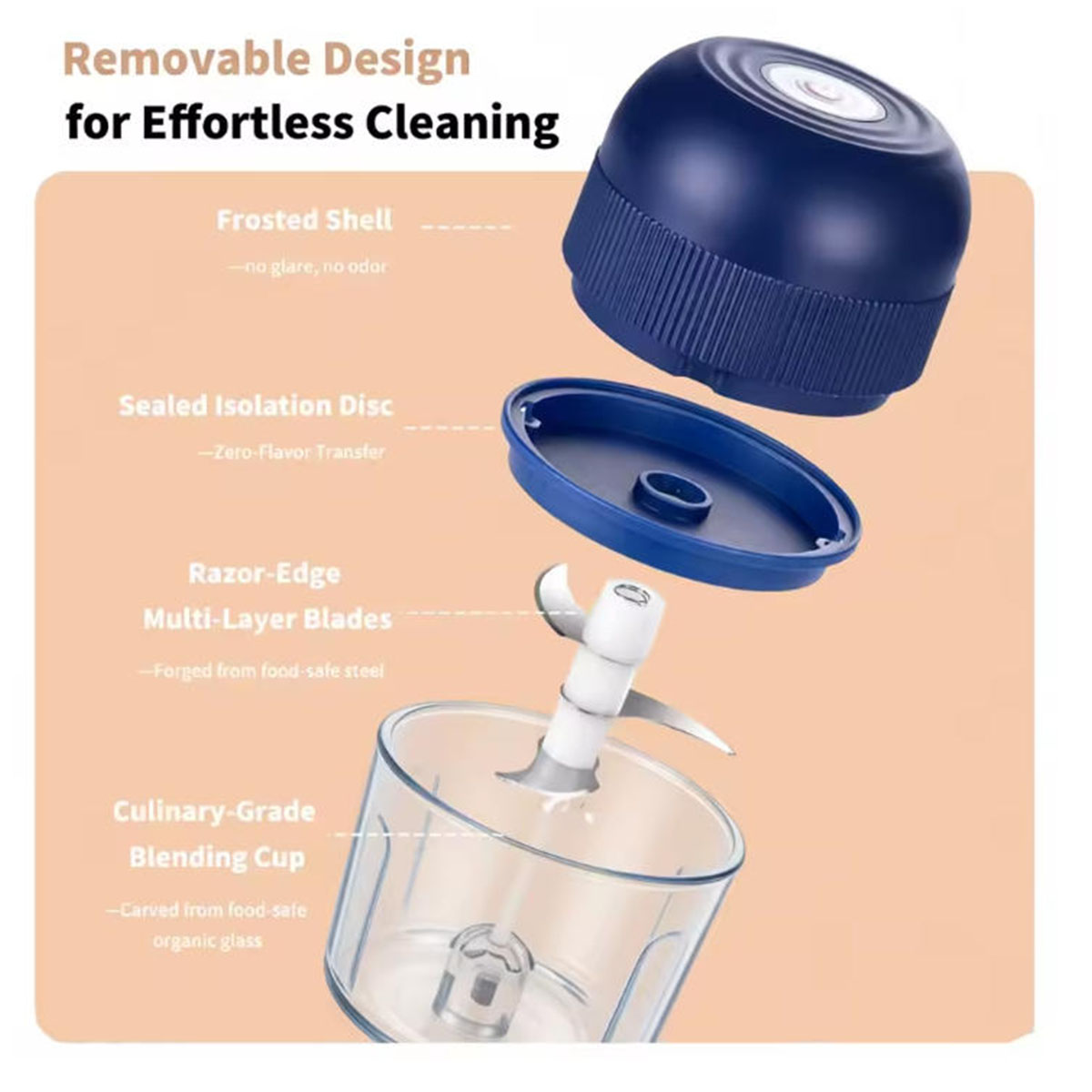 1PC 電気ガーリックチョッパーミニフードプロセッサー US - Kitchen Appliances For Restaurant のレビューと価格
